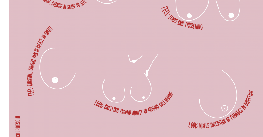 Check Yourself: Young People and Breast Cancer